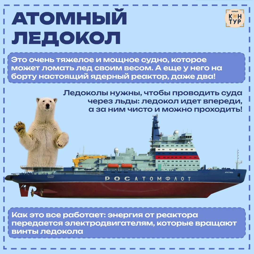Продолжаем неделю Атомфлота и разбираемся: как работает атомный ледокол? ❄️