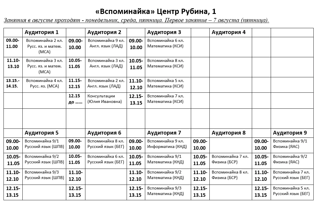 Медиа публикации