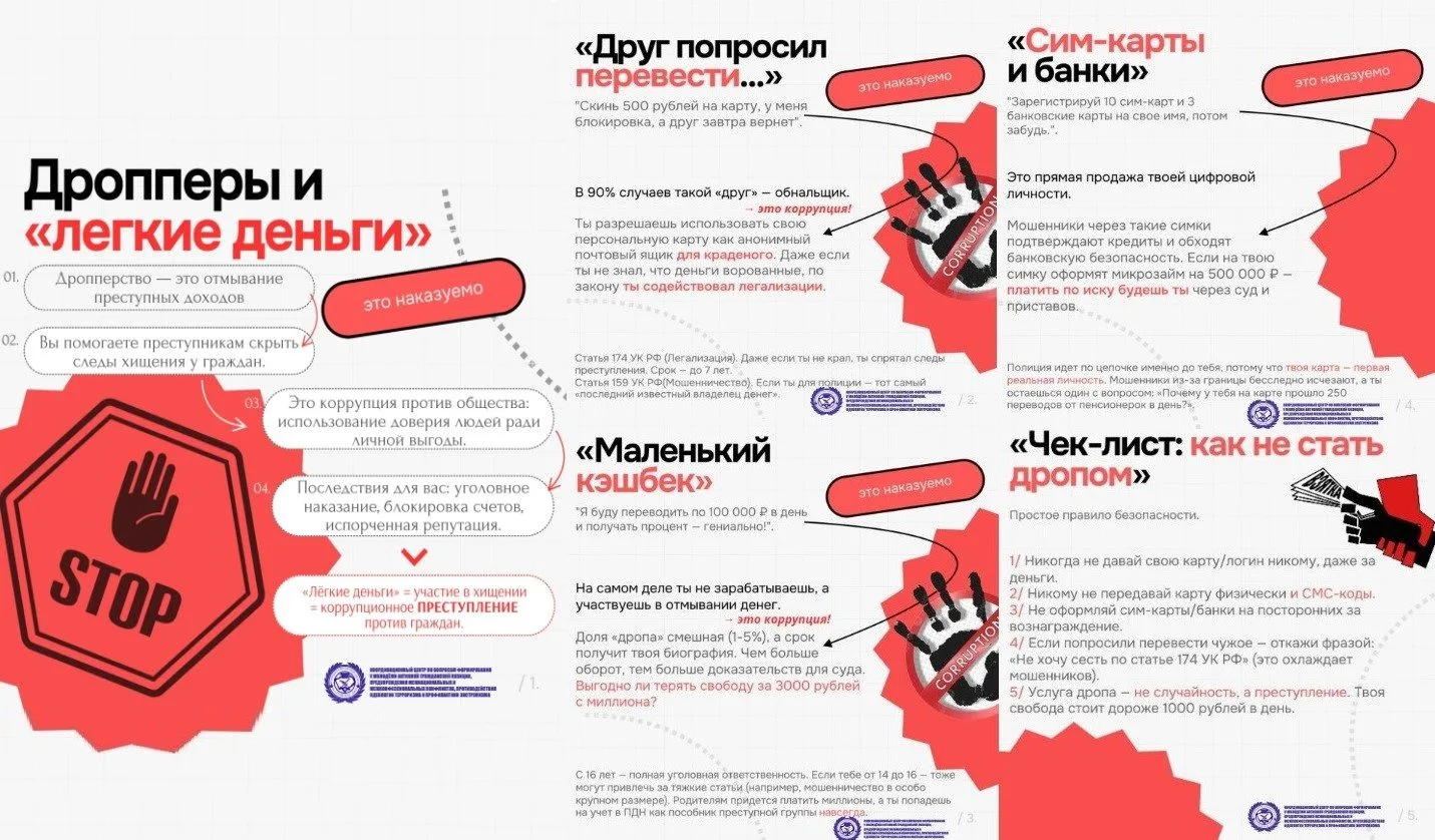 Координационный центр по вопросам формирования у молодежи активной гражданской позиции,...