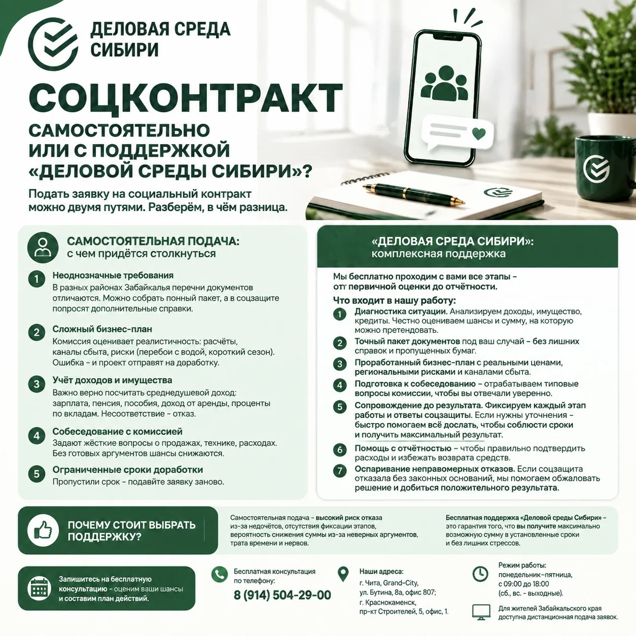 Соцконтракт: самостоятельно или с поддержкой «Деловой среды Сибири»?