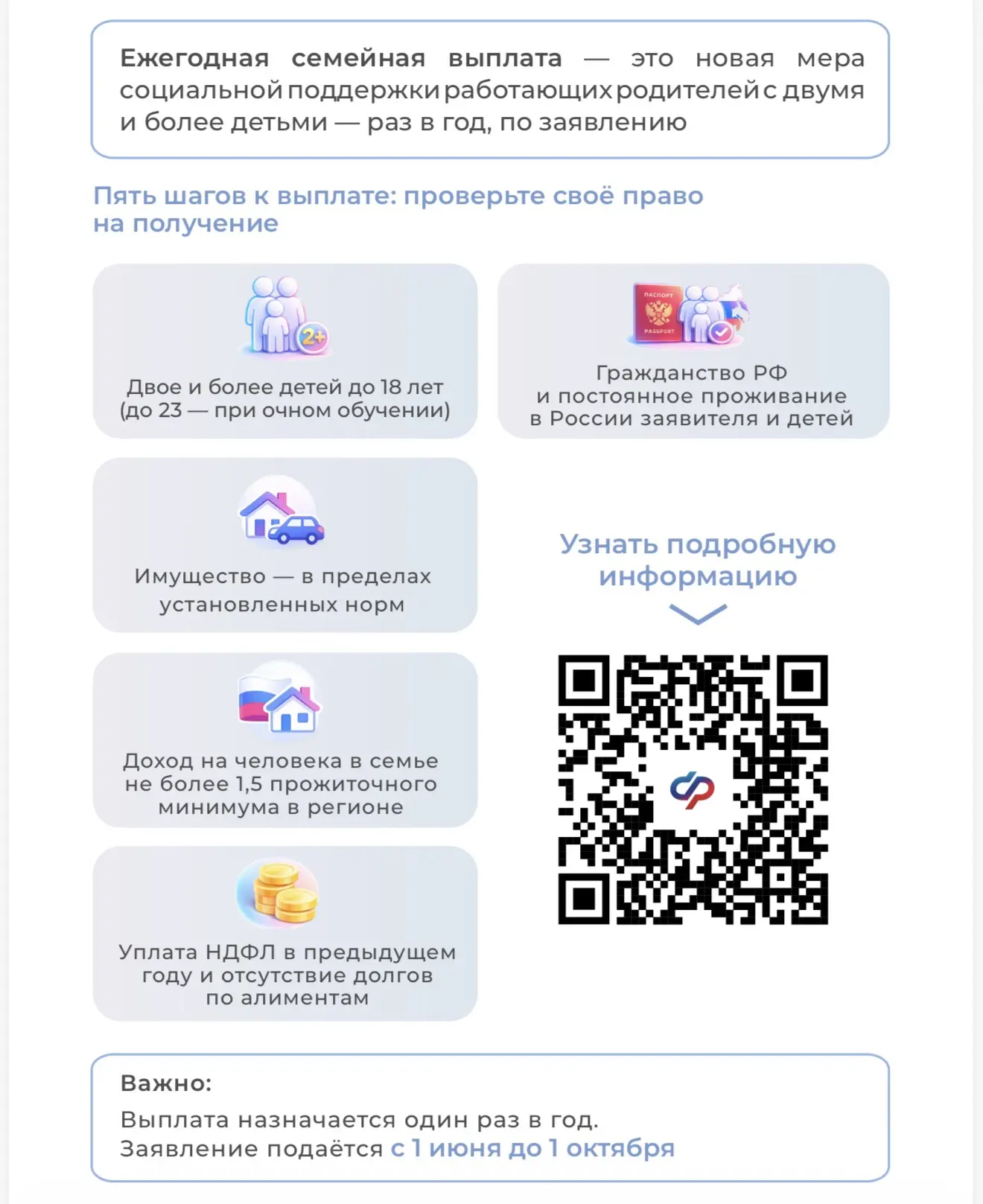 Новая ежегодная выплата для родителей с двумя и более детьми: проверьте, ваша ли это мера поддержки 