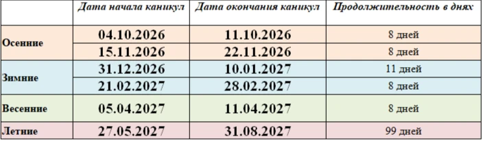 Всем доброго дня. Уважаемые родители (законные представители), опубликовываем график ка...
