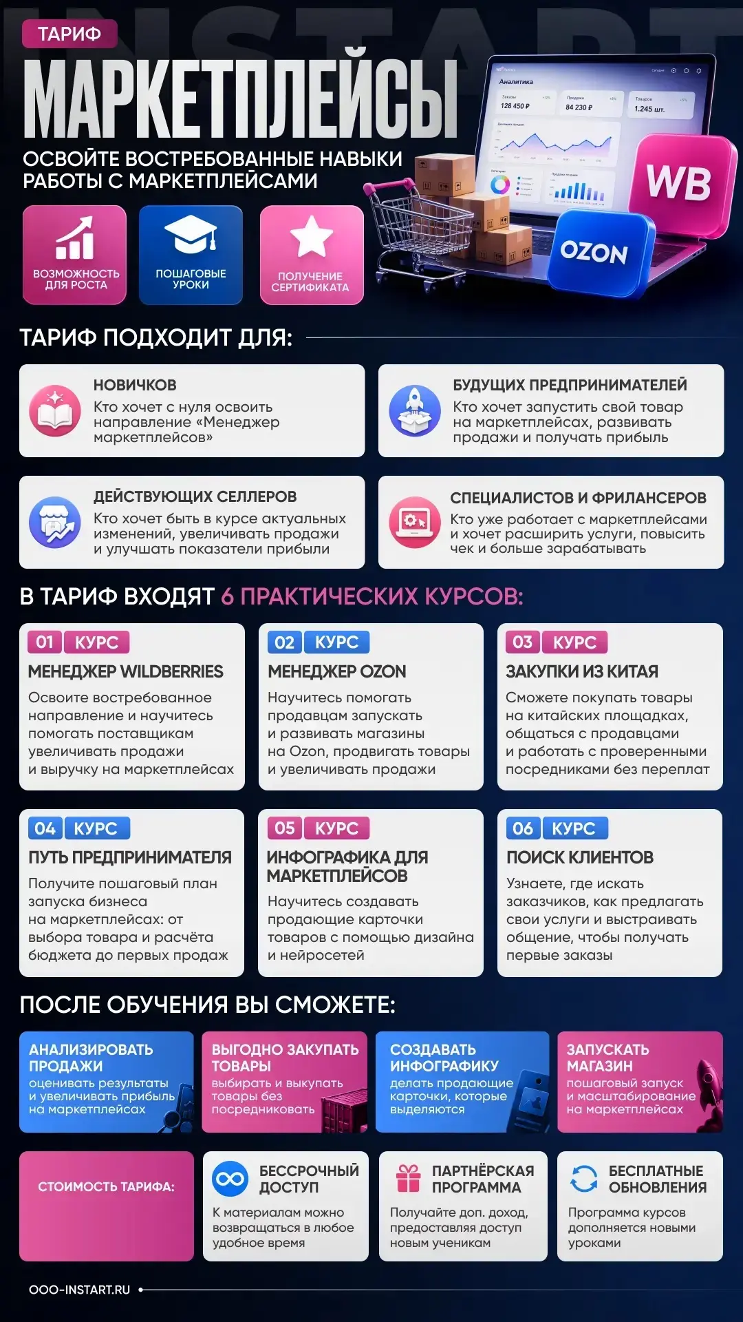 А самое приятное то, что до конца недели цена курса 4.990 руб, вместо 5.990❗️❗️❗️❗️