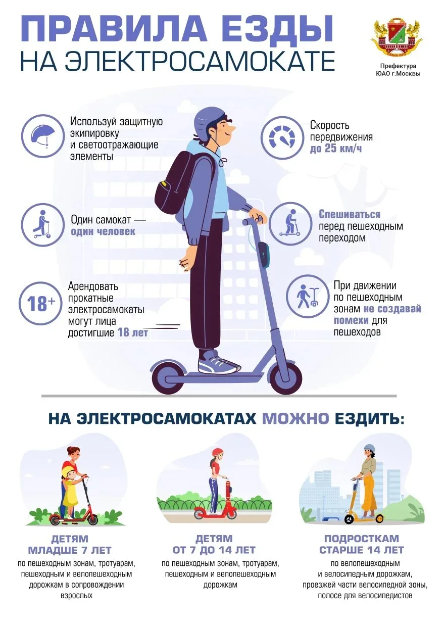 📌Электрические самокаты стали популярным средством передвижения среди детей и подростков. Однако эт