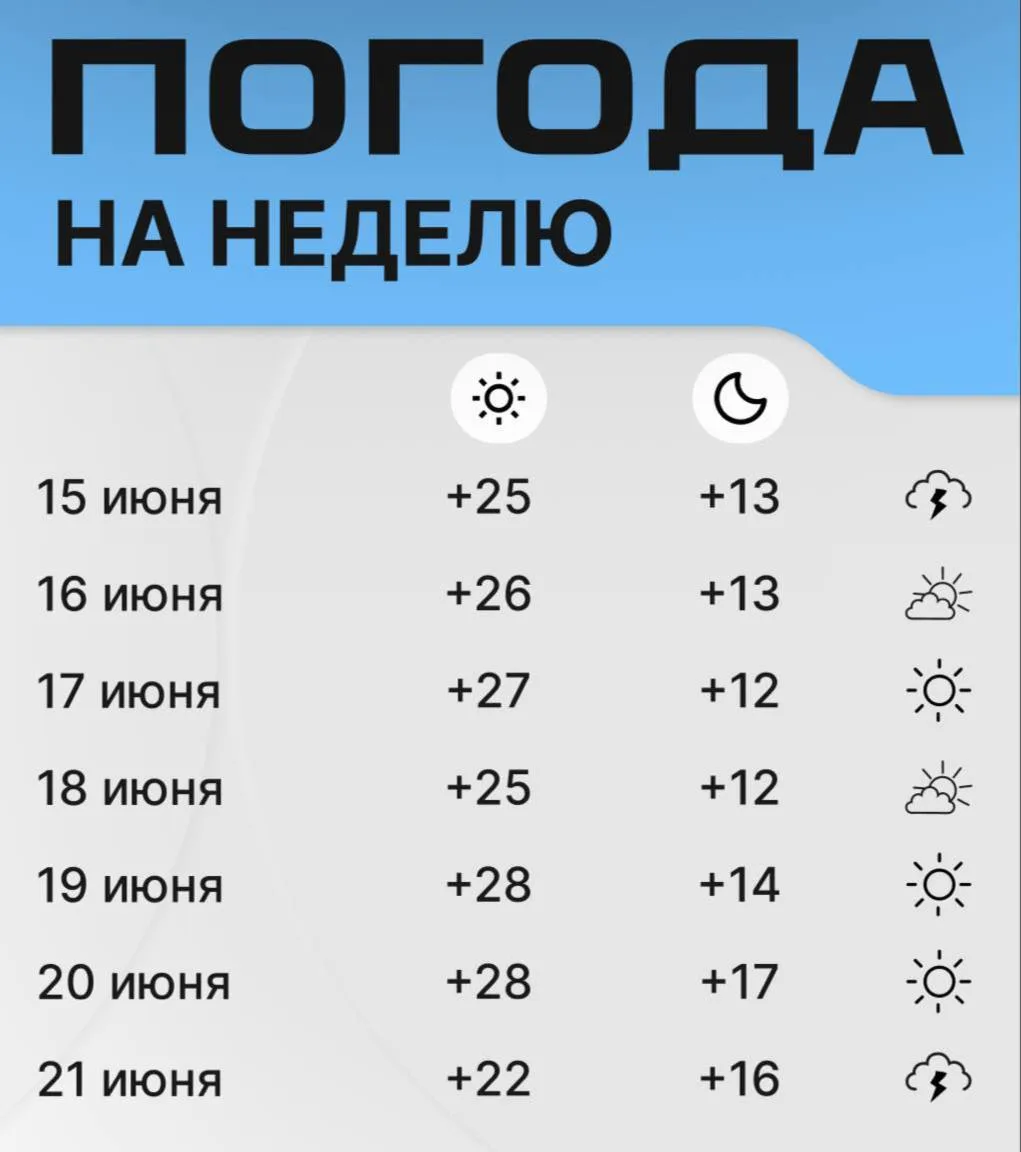 Какая погода нас ждет на целую неделю вперед?

🔥 ЧП Тюмень Подписаться

🚀 Злой Тюменец (блог админ
