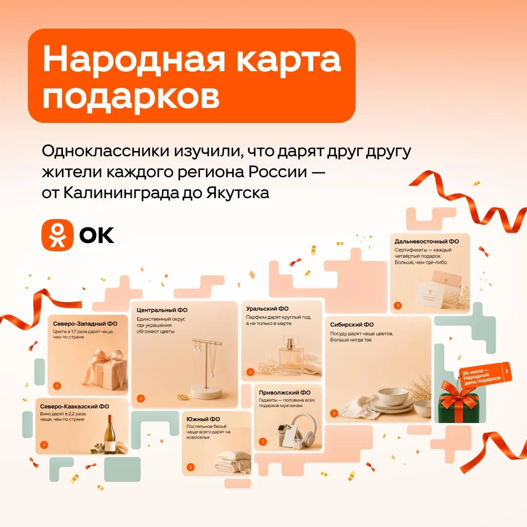 Если вам нужен официальный повод подарить что-нибудь просто так — поздравляем, сегодня Народный день