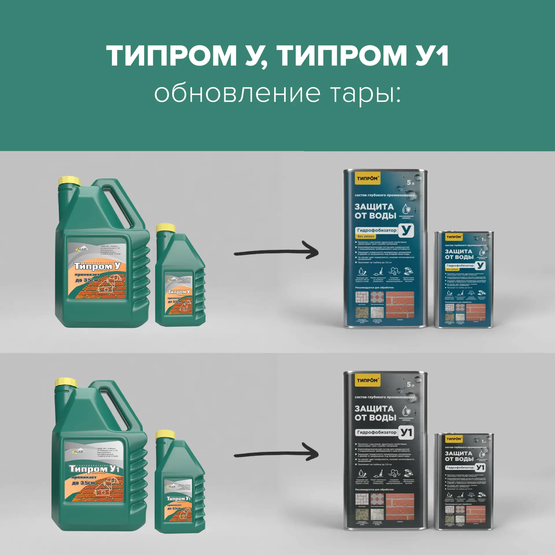 ⚡ В линейке Типром важные изменения. Составы Типром У, Типром У1 и Типром М теперь выпускаются в нов