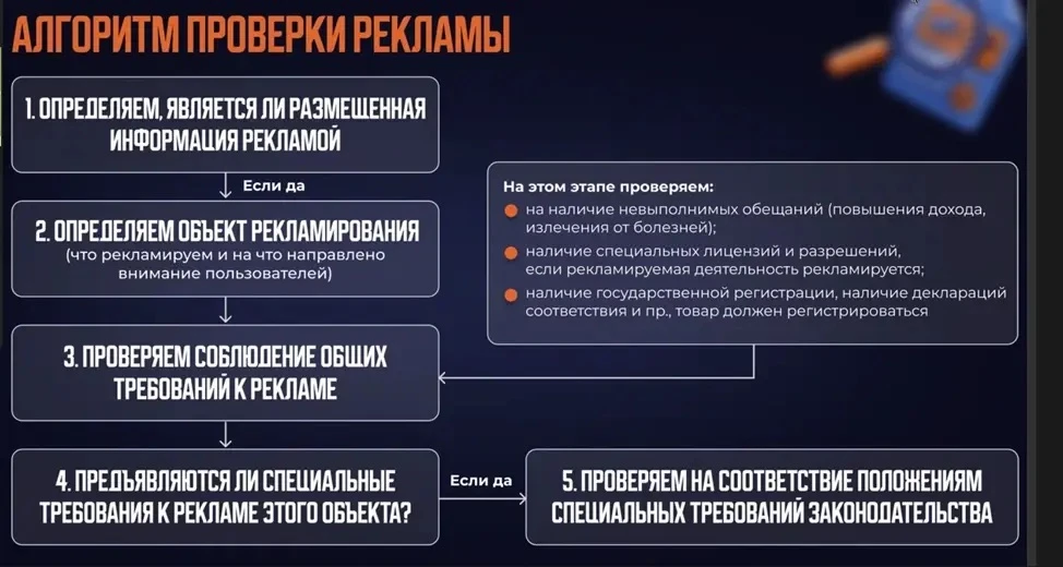 🤓Участвую в трех дневном интенсиве по маркировке интернет рекламы.