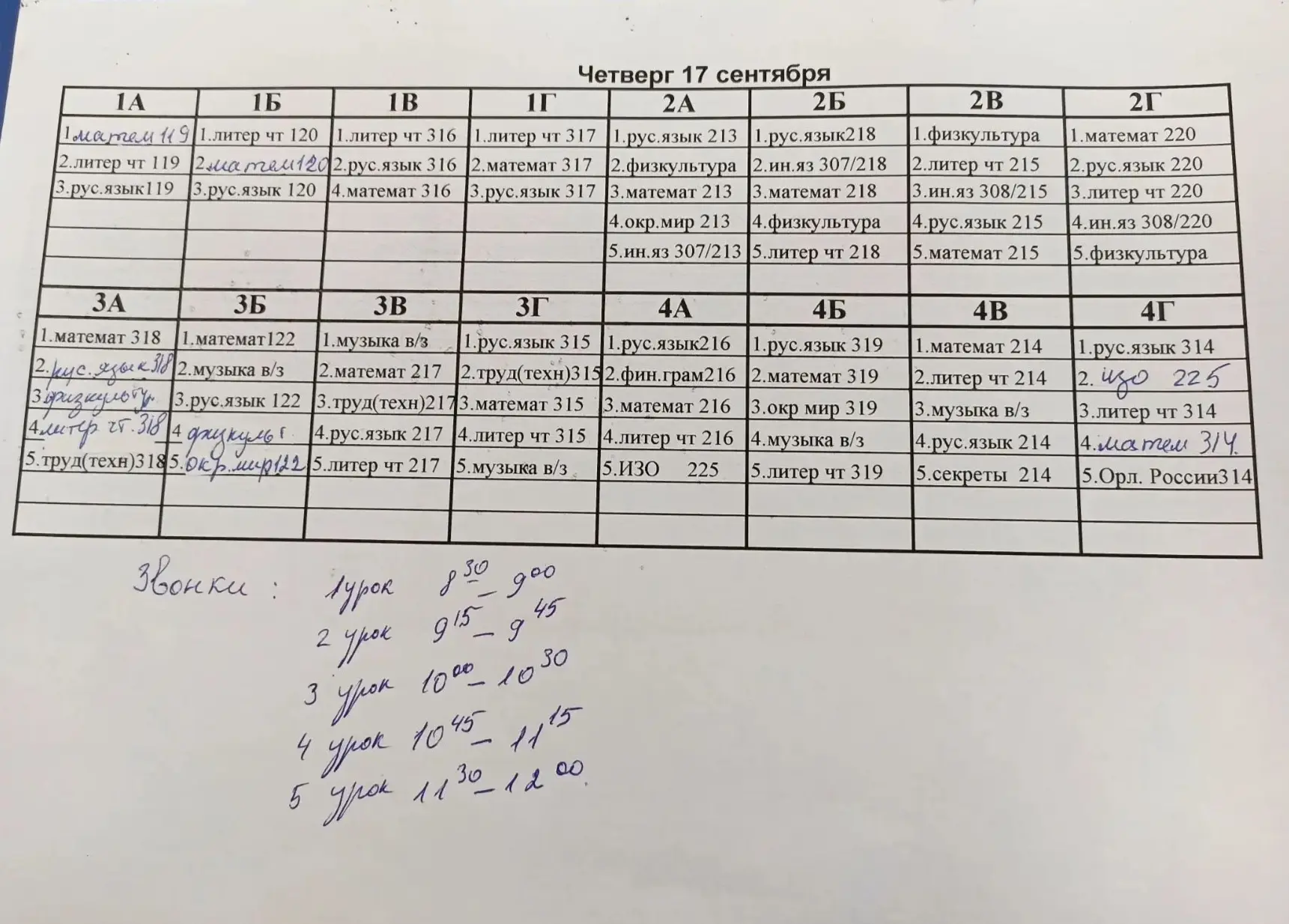 Расписание уроков на четверг 📝
