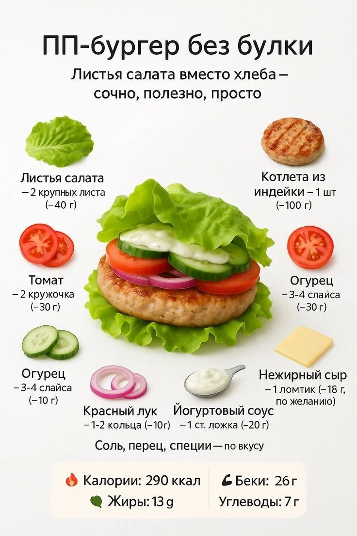 ПП-бургер без булки (листья салата вместо хлеба) 🍔
