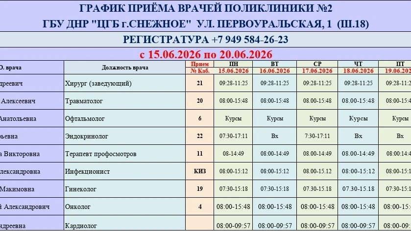 🤩 График работы врачей ГБУ ДНР «ЦГБ г. Снежное».

Период: с 15.06.2026 по 20.06.2026

Чтобы ваш виз