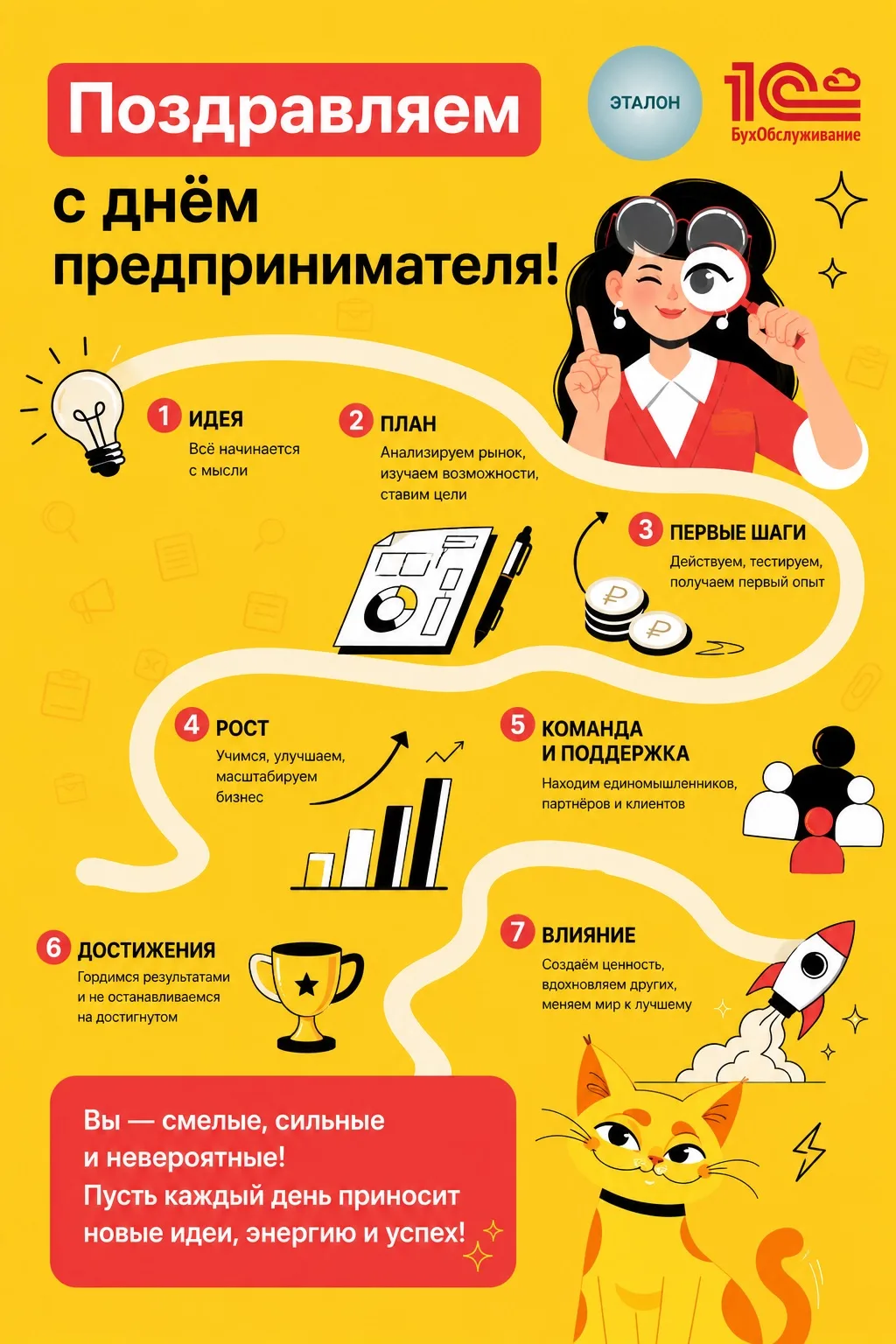 С Днём предпринимателя! 🎉