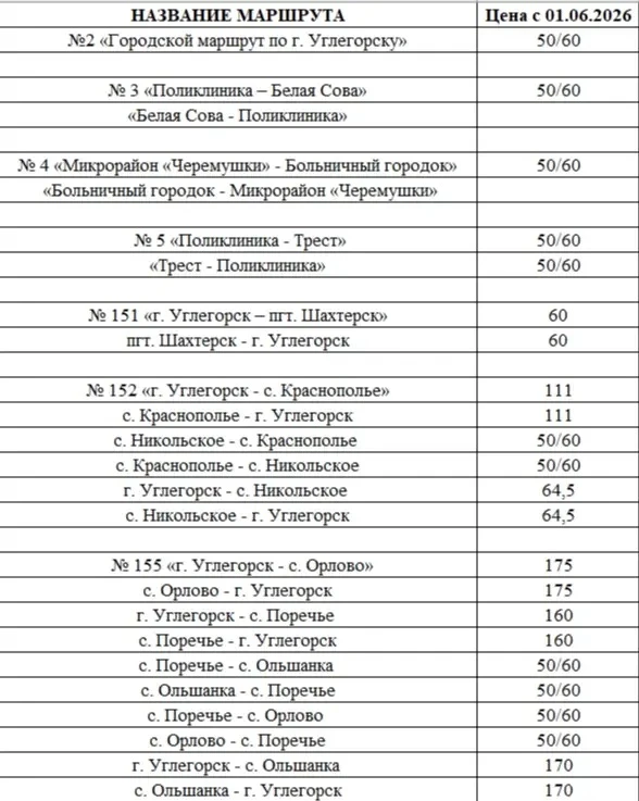Внимание пассажирам!