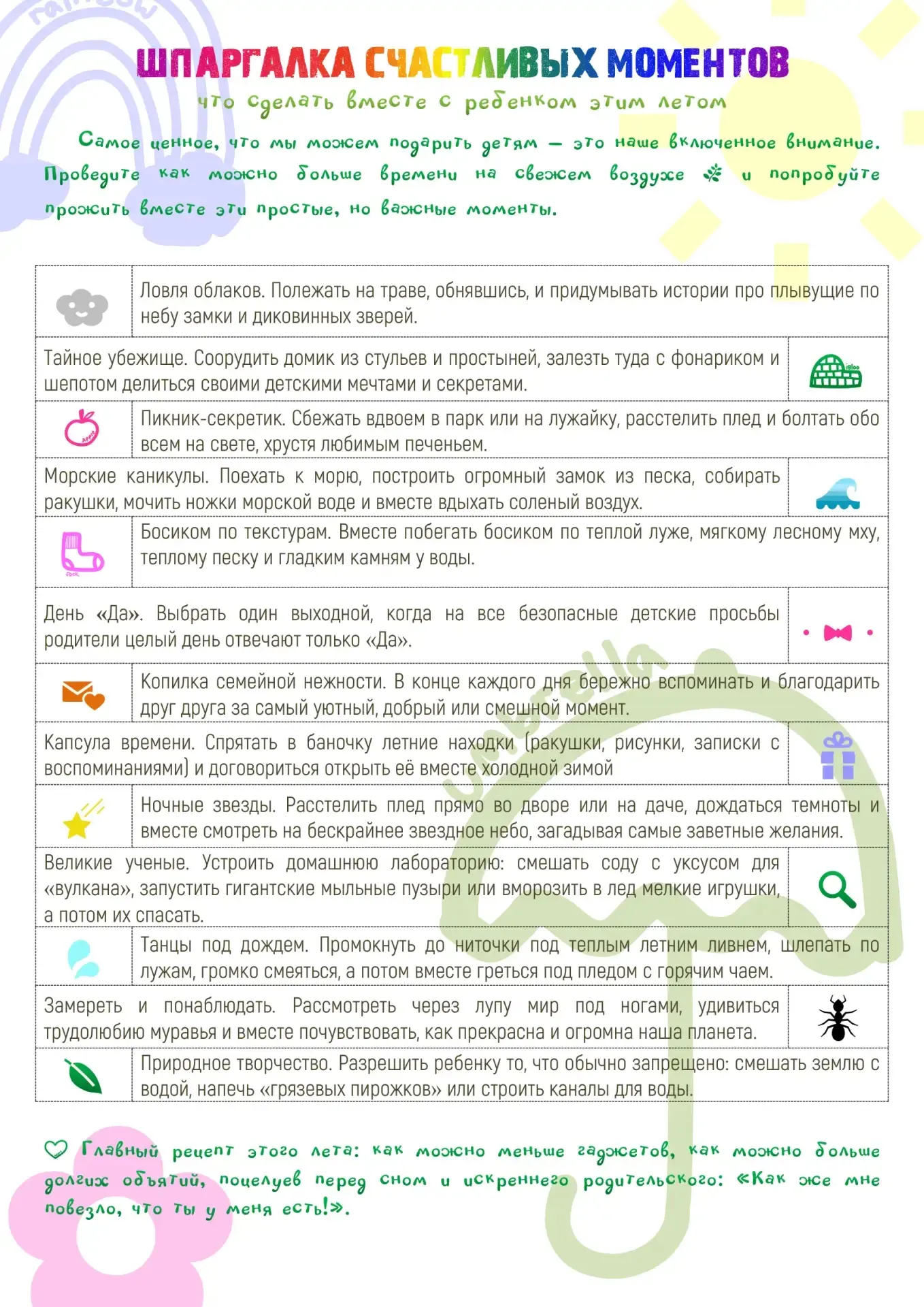 ☀  Шпаргалка счастливых моментов: как провести время с ребенком с пользой для психики


 Лето — это 