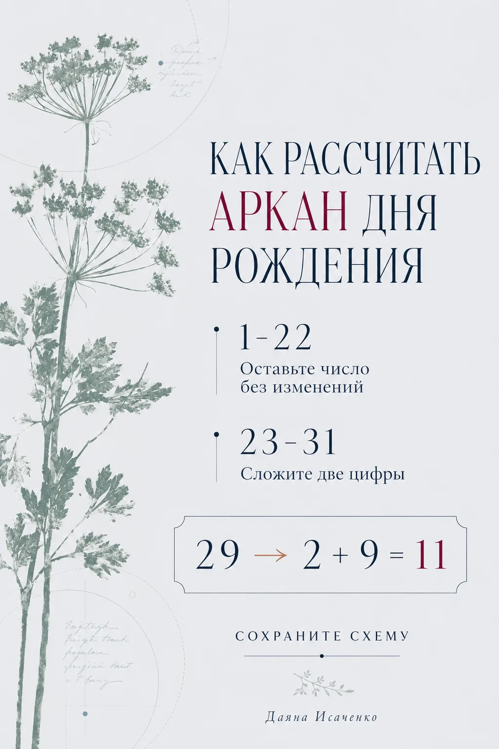 🔢 Как читать аркан дня рождения и что он может рассказать о вас