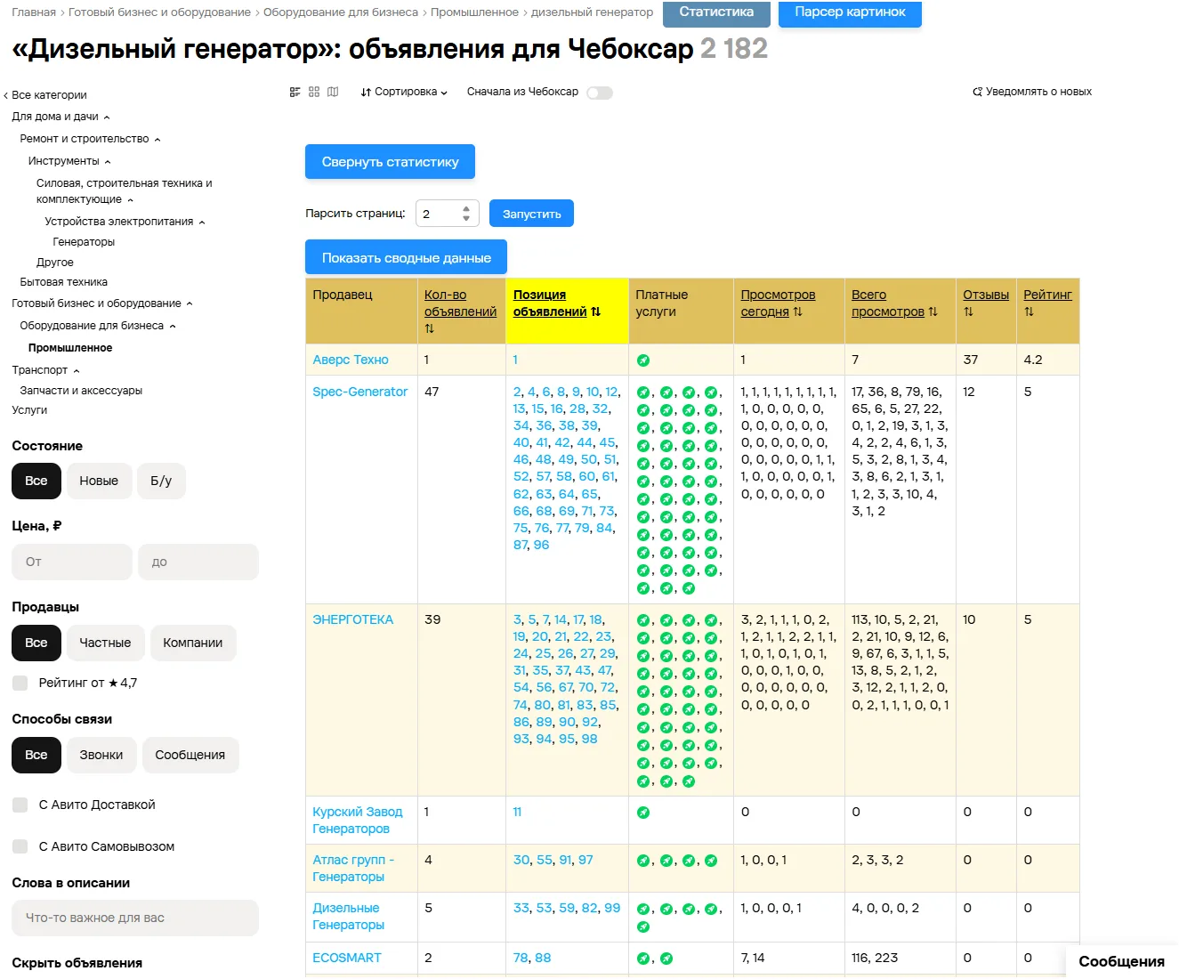 Медиа публикации