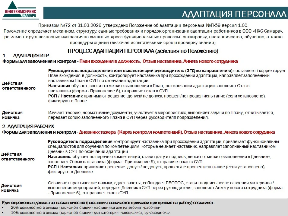 Коллеги, направляем информацию по адаптации.