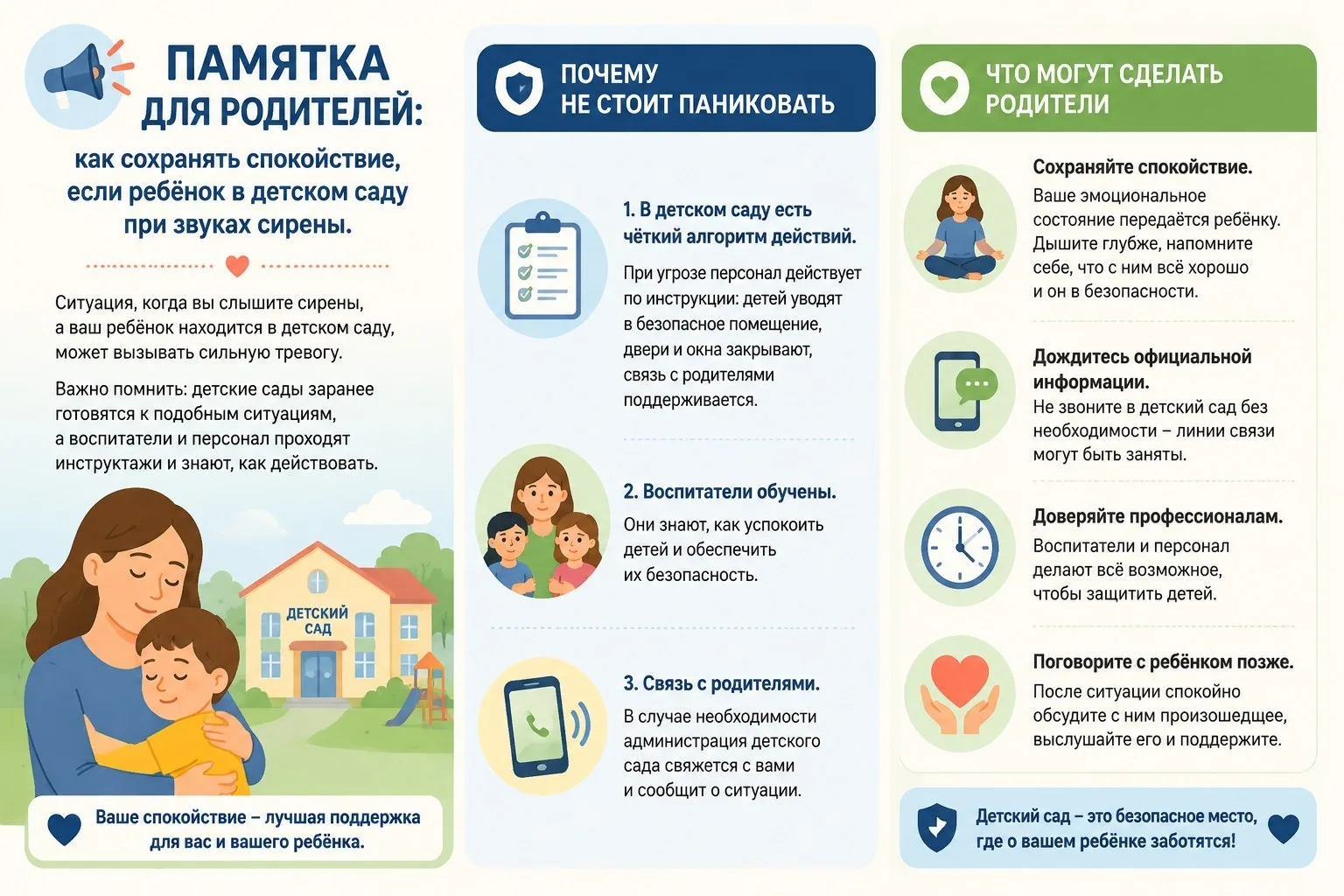 Памятка для родителей.