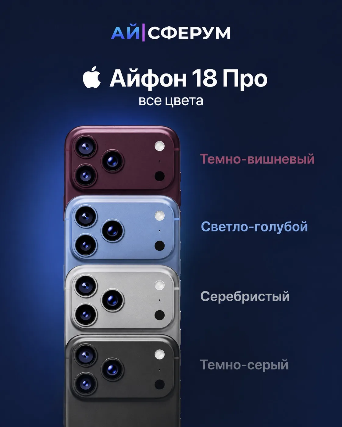 Какой из них вы бы купили?