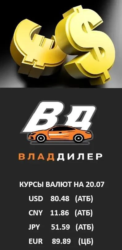 💶НОВАЯ НЕДЕЛЯ-НОВЫЕ КУРСЫ💰 #КУРС