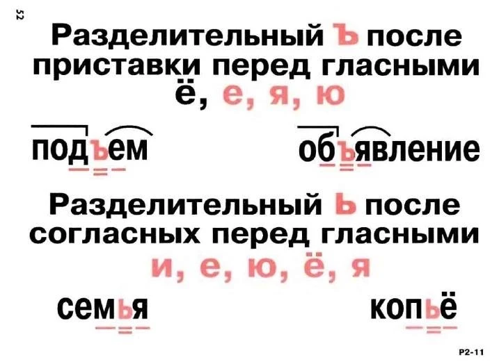 Таблицы по русскому языку  — — — Было полезно для вас? ❤🔥👍