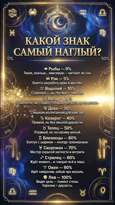Астрология | Подпишись 👇🏻