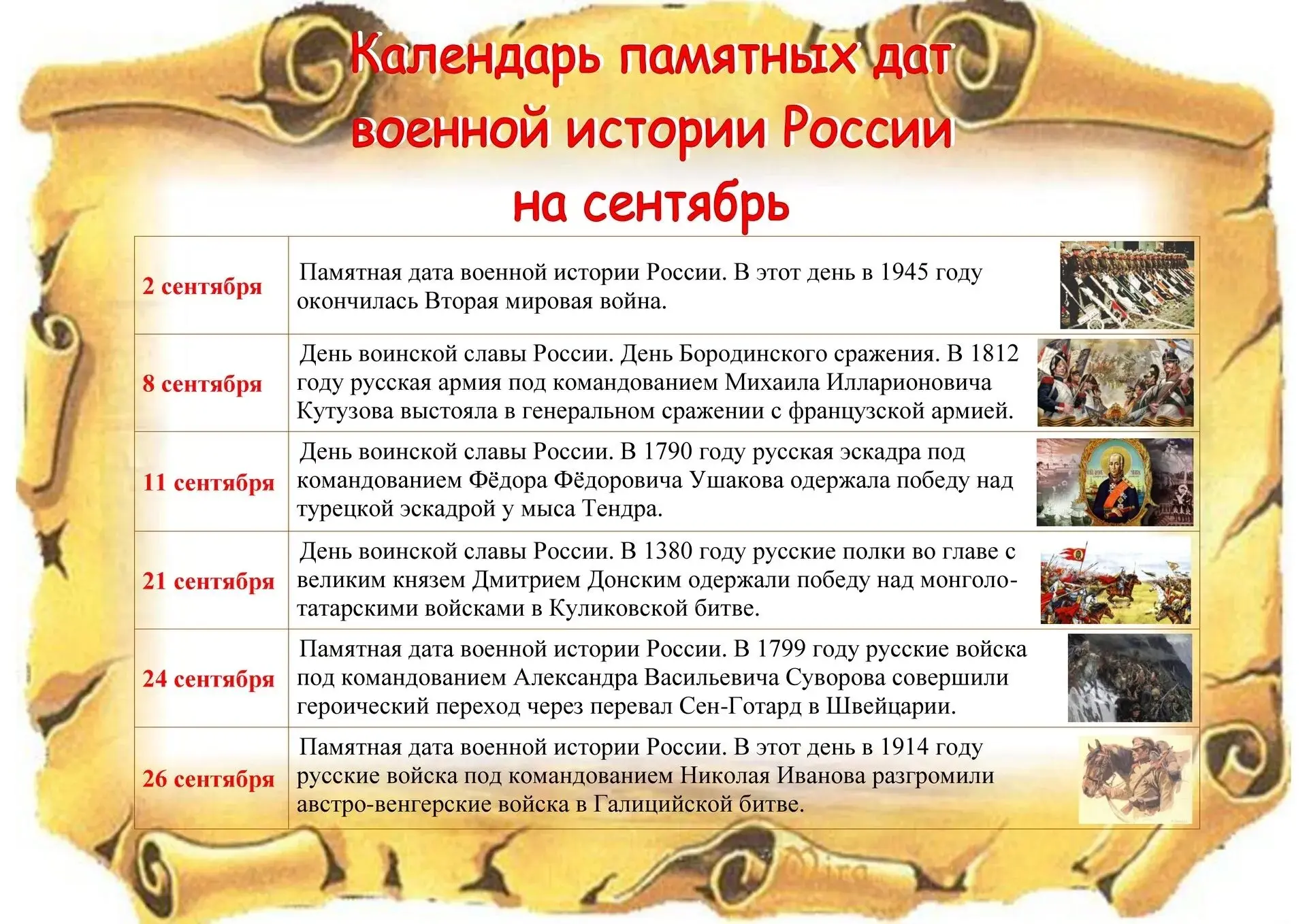 ✅ ПАМЯТНЫЕ ДАТЫ ВОЕННОЙ ИСТОРИИ РОССИИ ✅
