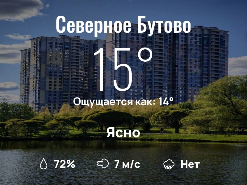 Что с погодой в Северном Бутово?