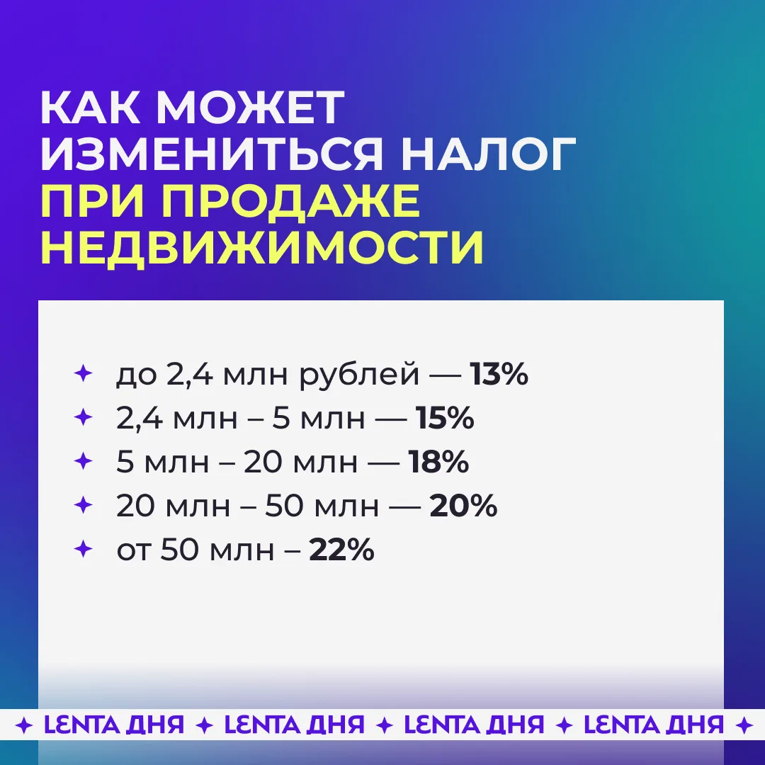 💰 Налог при продаже недвижимости хотят увеличить.