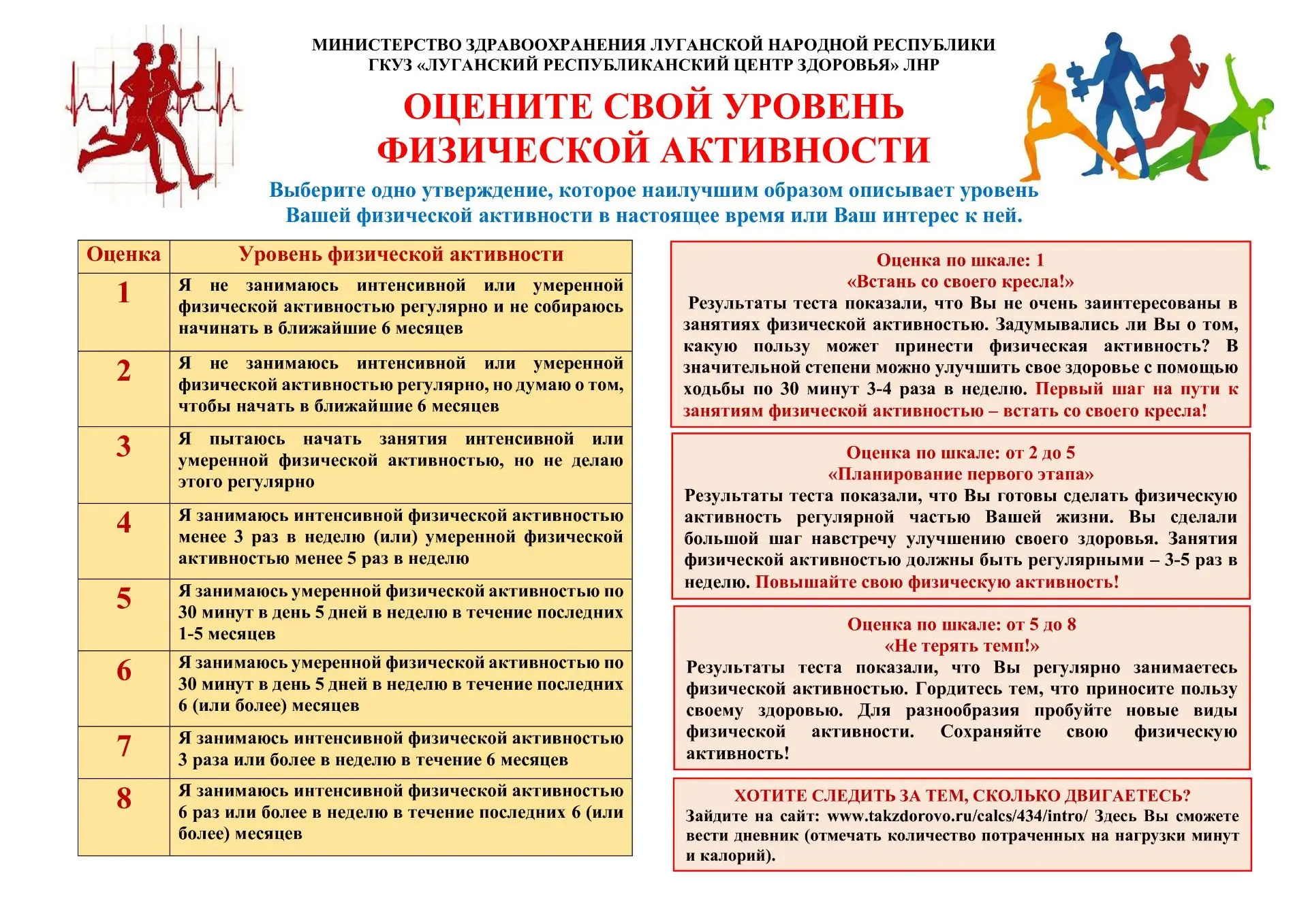 Оцените свой уровень физической активности