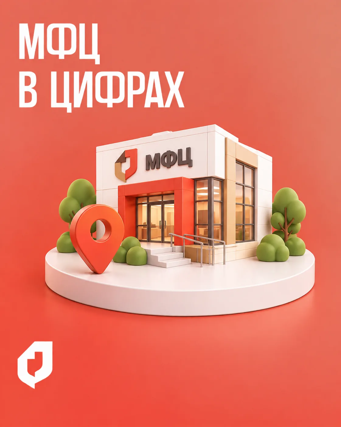📊 «МФЦ в цифрах»: сколько офисов работает по всей России?