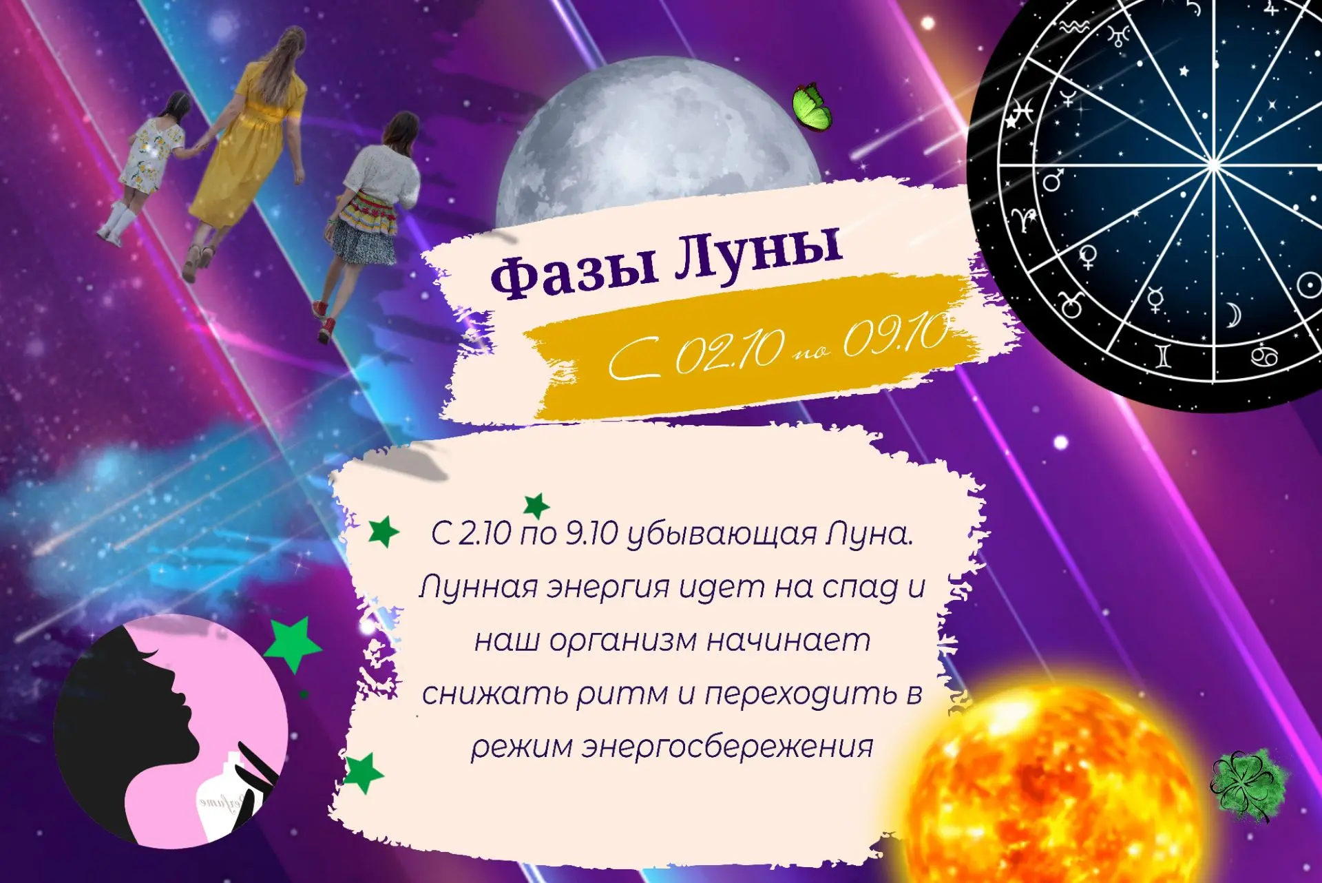 Земля и Луна: как лунный цикл влияет на нашу жизнь