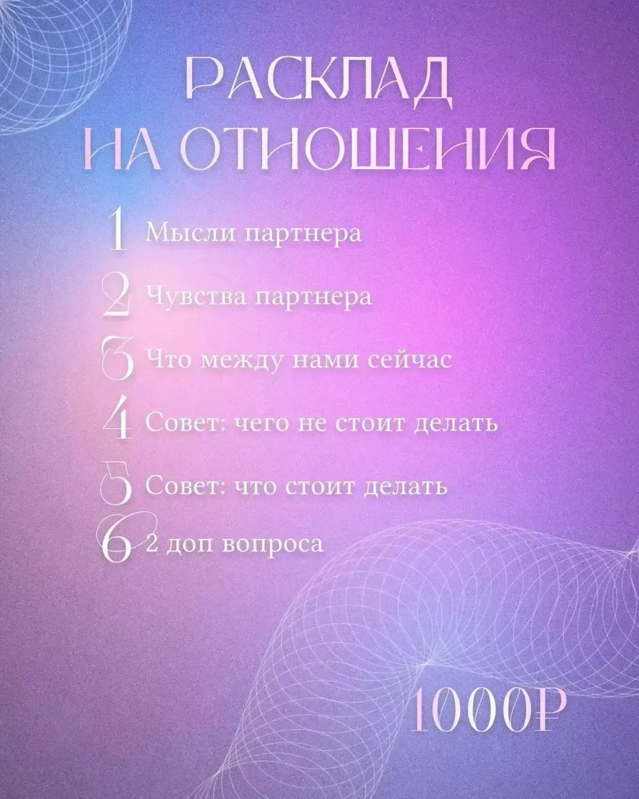 Дорогие мои, сделаю для вас закрытый разбор «Анатомия отношений»  
за 1000 рублей

Это не просто «лю