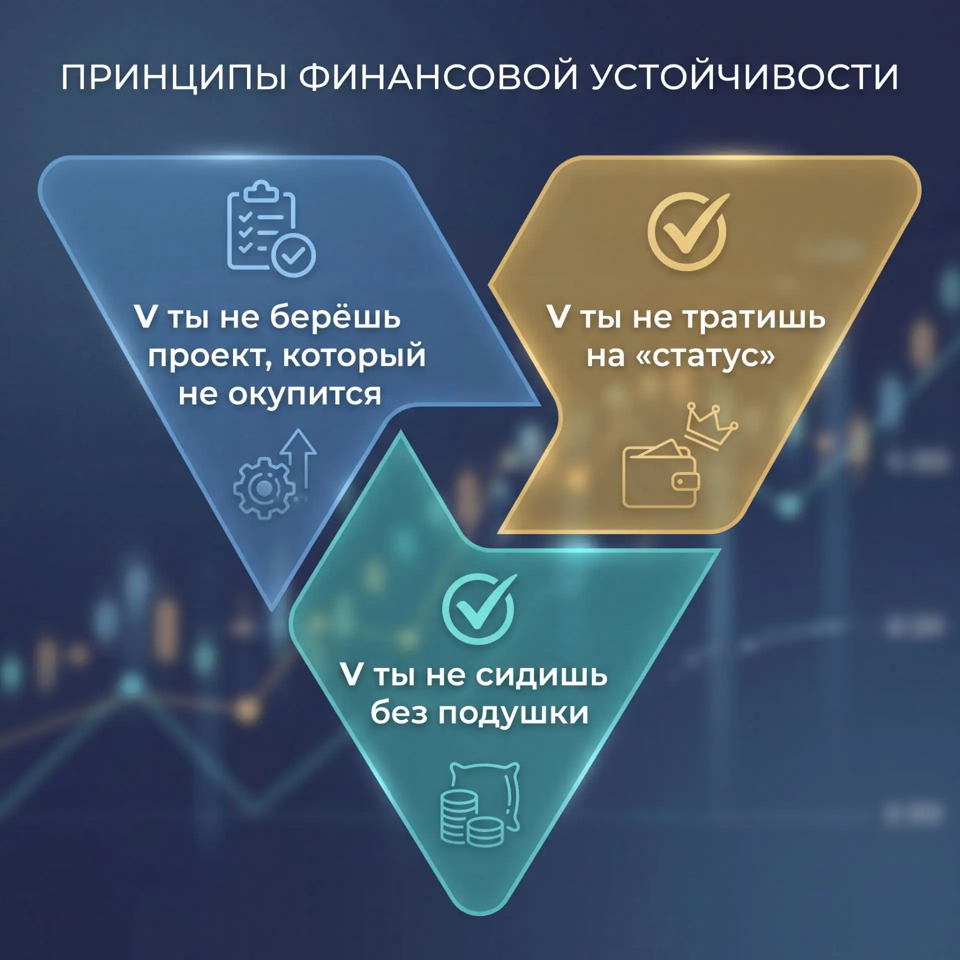 РАЗБОР «Почему выживают»