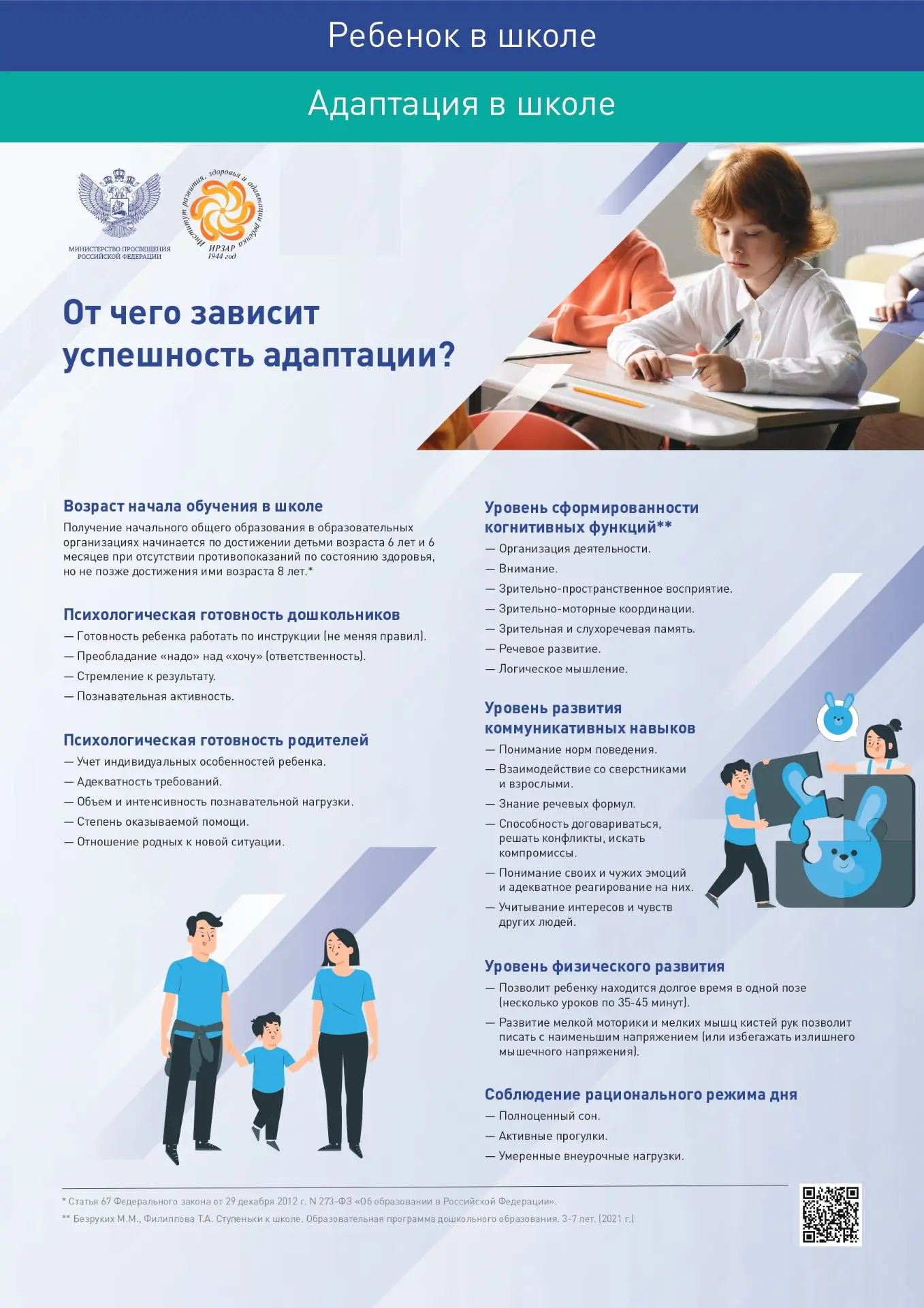 🎒 Готовимся к школе: адаптация дошкольников
Публикуем серию карточек с практическими советами, как 