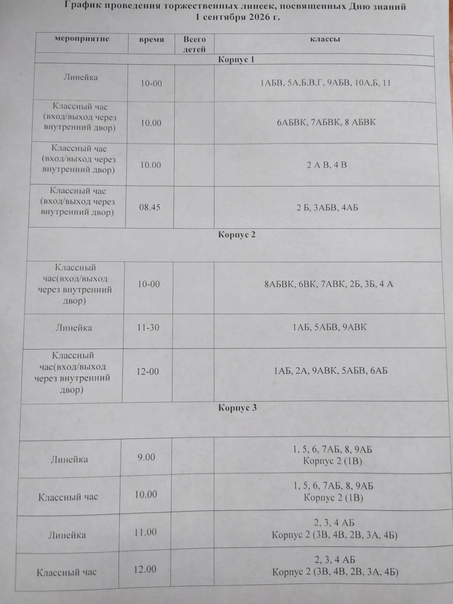 Дорогие родители и ученики!