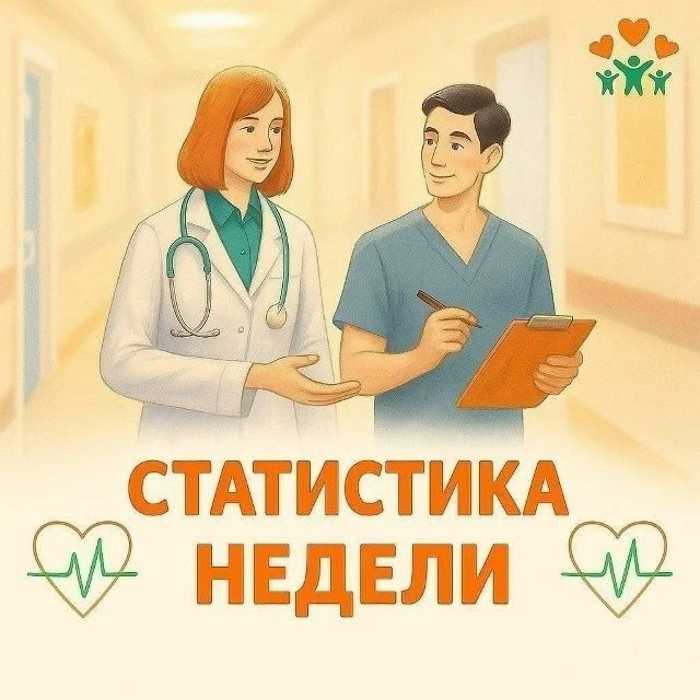 ✅ 44 малыша родилось за неделю в нижнекамском перинатальном центре, из них иногородних – 8.

✅ 386 о
