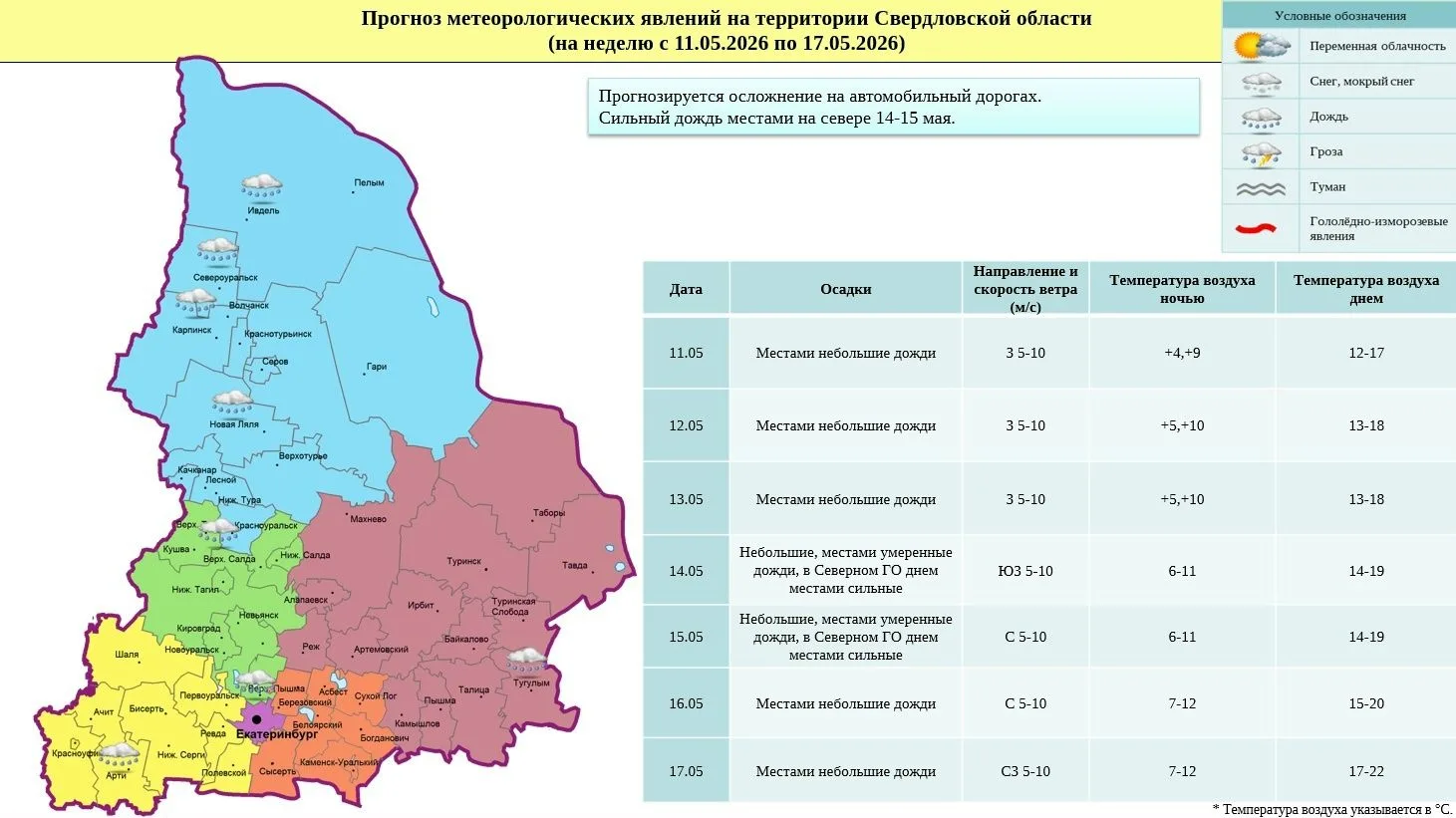 Прогноз чрезвычайных ситуаций в Свердловской области
