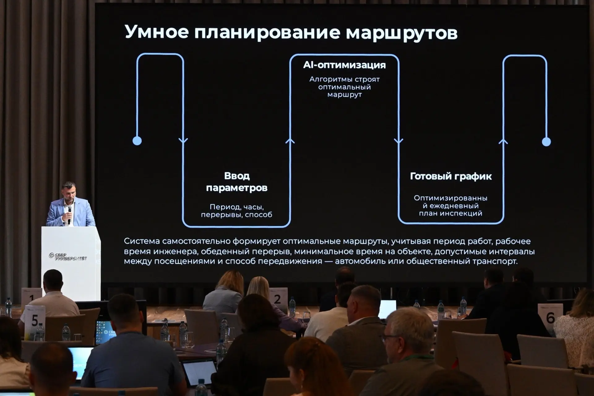 Сегодня в Москве на стратегической сессии «Капитальный ремонт 360 градусов: опыт, техно...