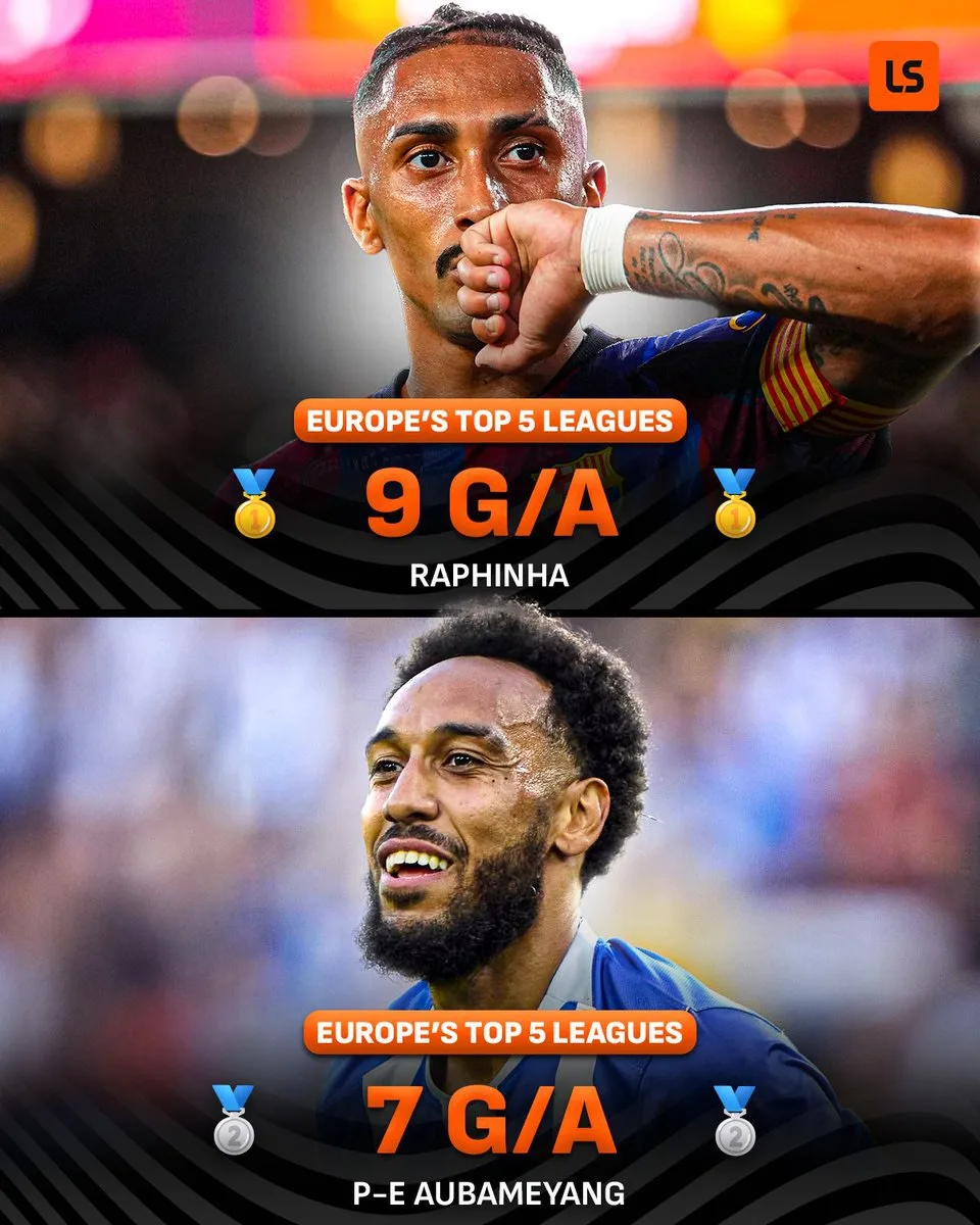 🏴󠁧󠁢󠁥󠁮󠁧󠁿 Tyrone Marshall | «Барселона» давно следит за Габриэлем — он даже был го...