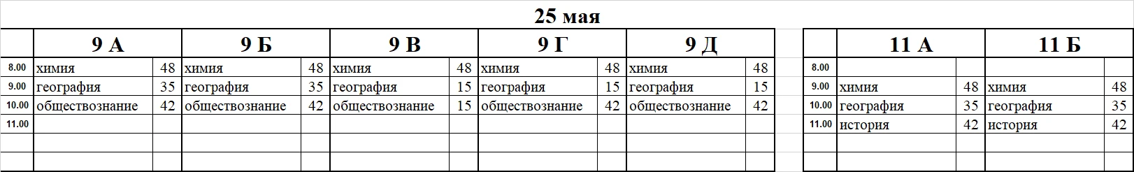 Расписание консультаций для 9, 11 классов на понедельник