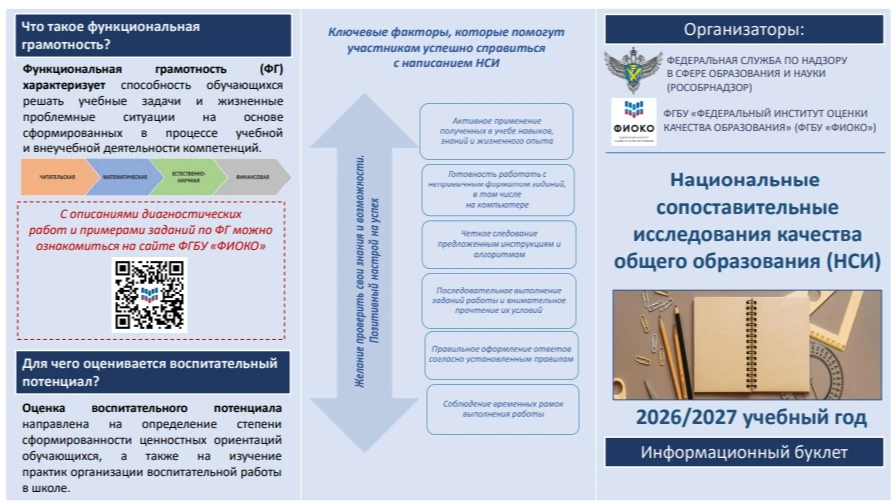 Национальные сопоставительные исследования качества общего образования проводятся в цел...