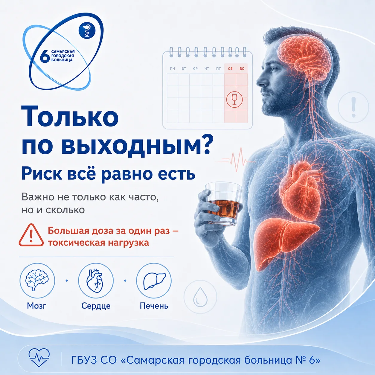 «Я пью только по выходным». Значит ли это, что риска нет?