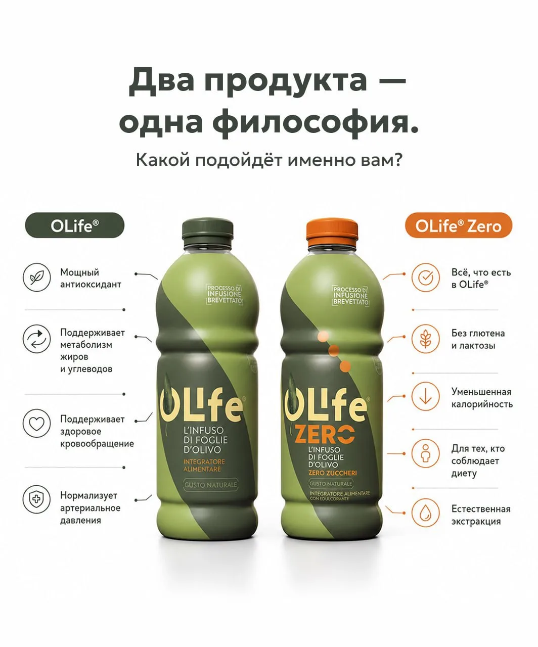 Напиток OLife® или OLife® Zero?