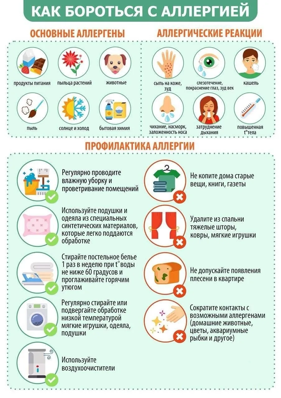 🌿 8 июля — Всемирный день борьбы с аллергией. Эта проблема знакома миллионам людей, и ...