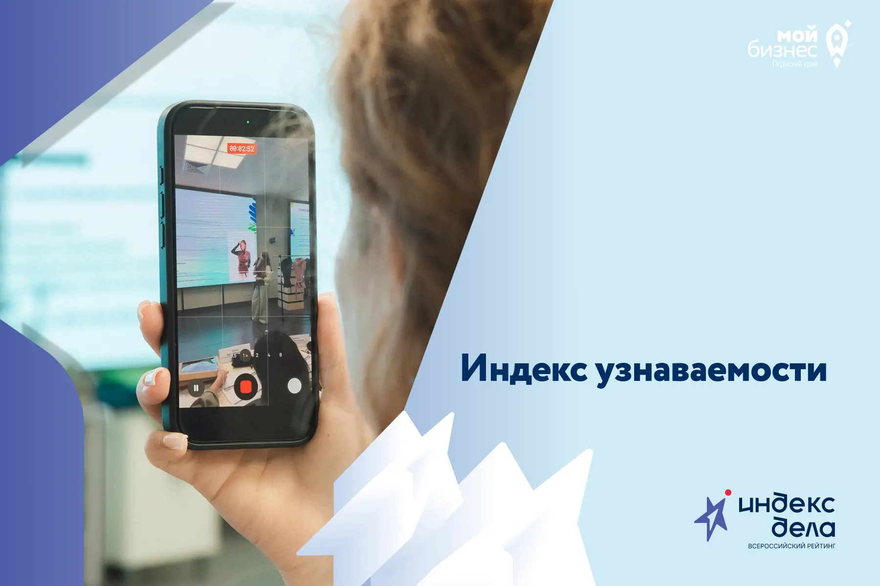 Индекс узнаваемости – как оценить свою репутацию