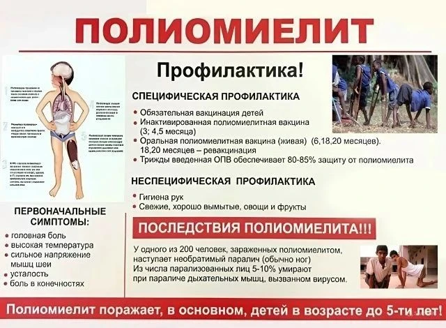Памятка для родителей: Ваш ребенок и полиомиелит
Уважаемые родители!
 
В связи с высоким риском зано
