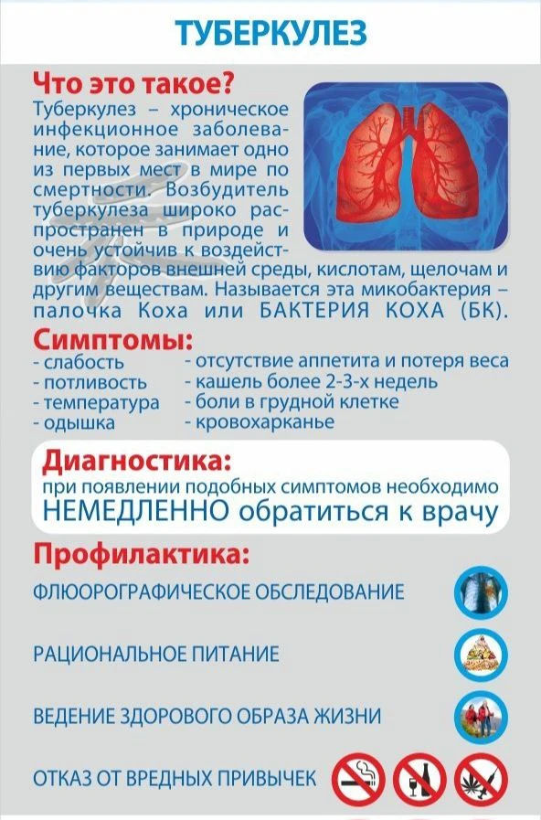 Туберкулез – широко распространенное в мире инфекционное заболевание. Его возбудитель наиболее часто