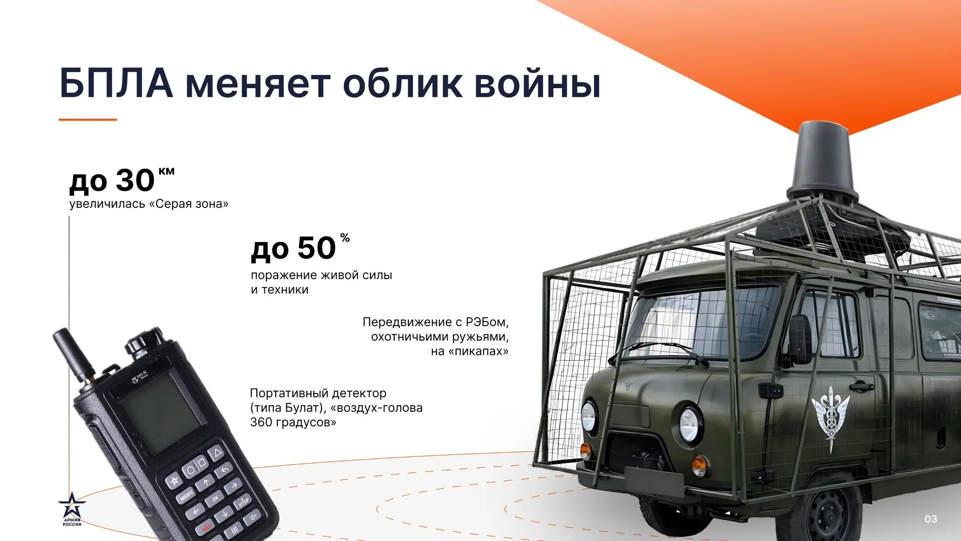 Тебя научат программировать и пилотировать беспилотные системы различных типов  Образовательные льго