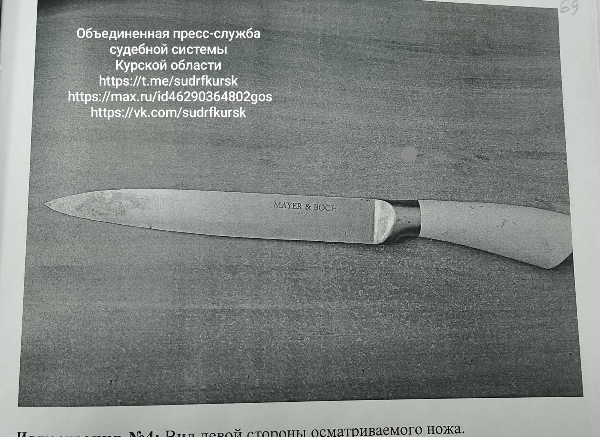Медиа публикации